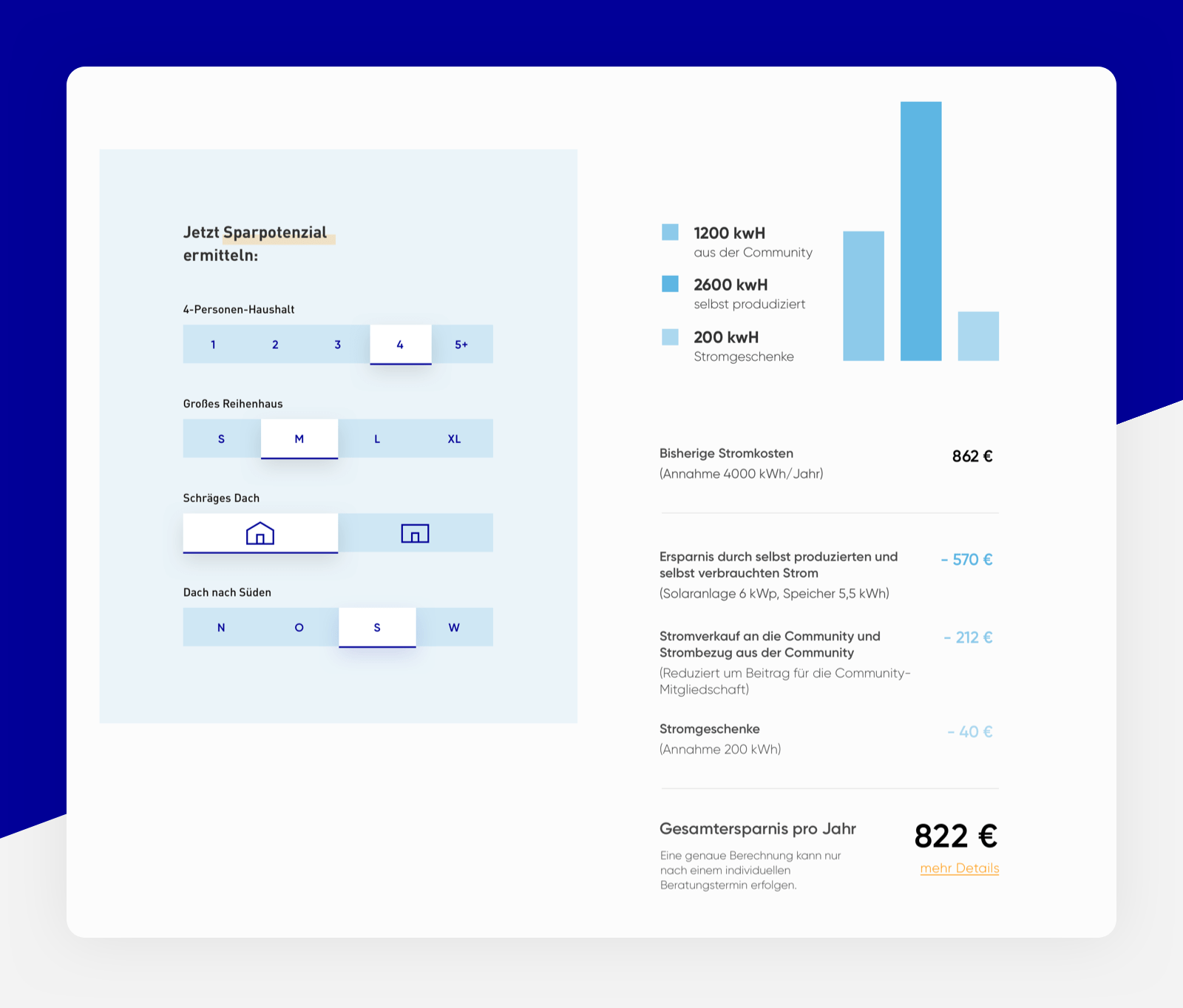 Interface of planning tool for solar panels.